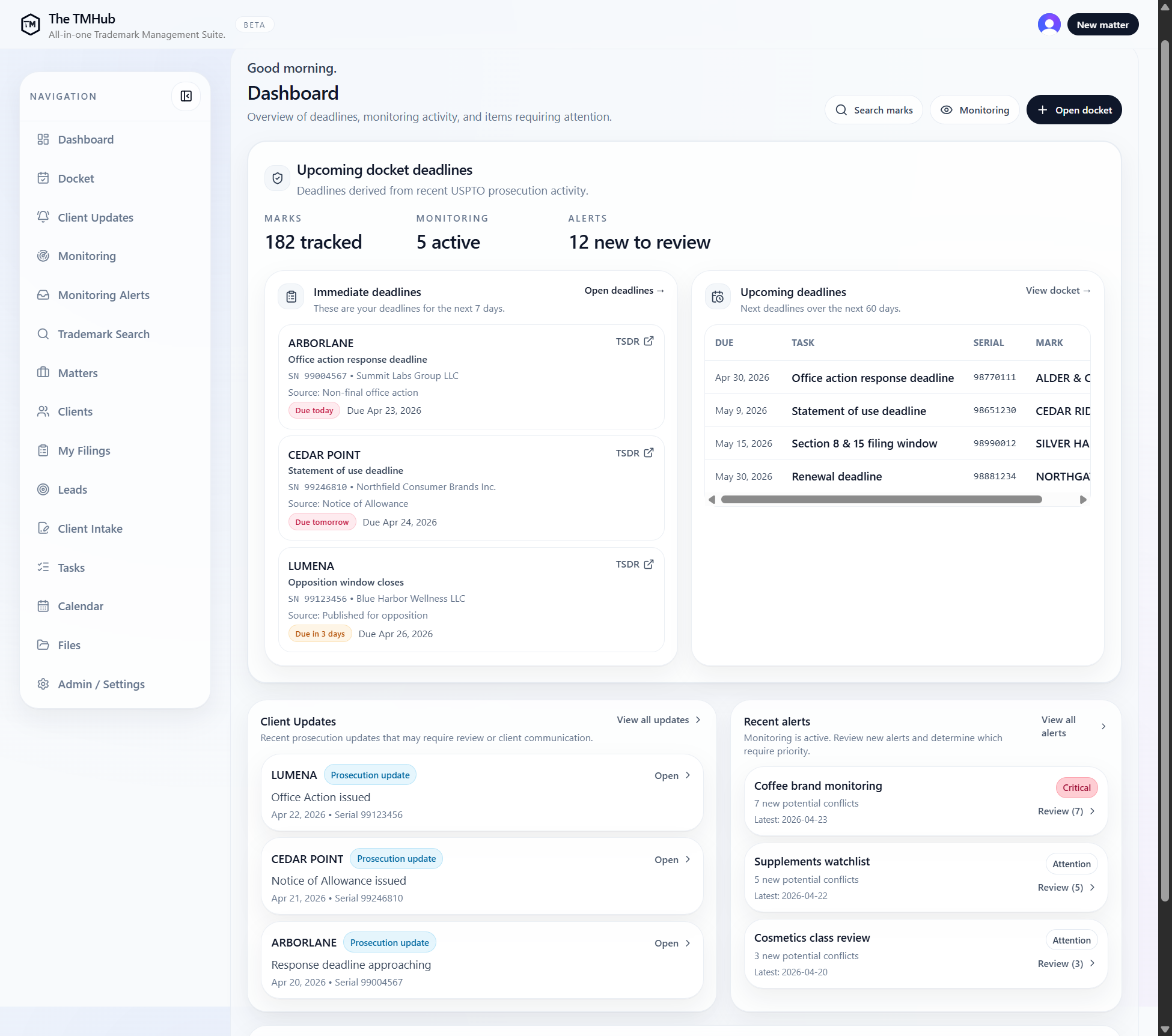 The TMHub dashboard showing docket deadlines, monitoring activity, prosecution updates, and recent alerts